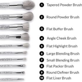 Bh Cosmetics