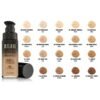 Milani Foundation