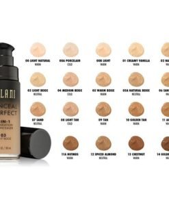 Milani Foundation